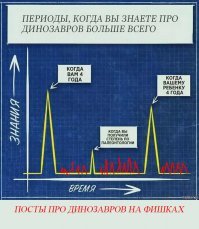 Ученые обнаружили кладбище Юрского периода