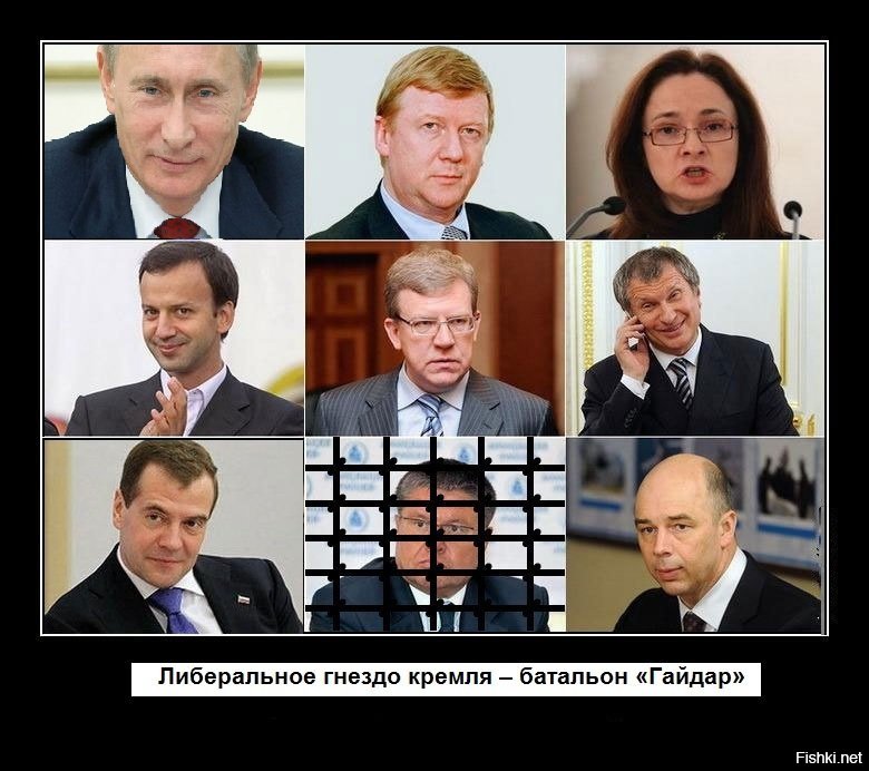 Проблема правительства россии