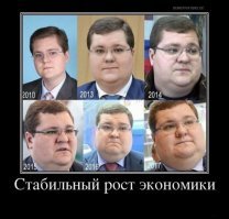 Позитивные новости о России 05.04.2019