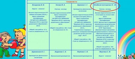 Всяко-разно