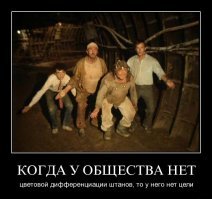 Ценовые пояса в СССР