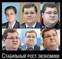 Позитивные новости о России 07.04.2019