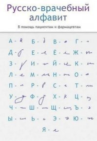 Вот вам шпаргалка, не надо благодарностей