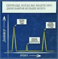 Недавно, буквально пару недель назад,  кто-то хорошо прокомментировал на эту тему: