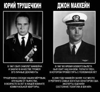 Истребление «летающих крепостей»: как советские лётчики устроили «чёрный четверг» для ВВС США