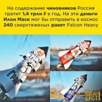Смотрите, как Илон Маск отметил