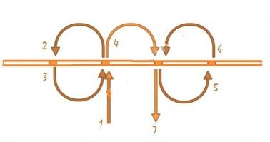 Примерно так шьют дело!