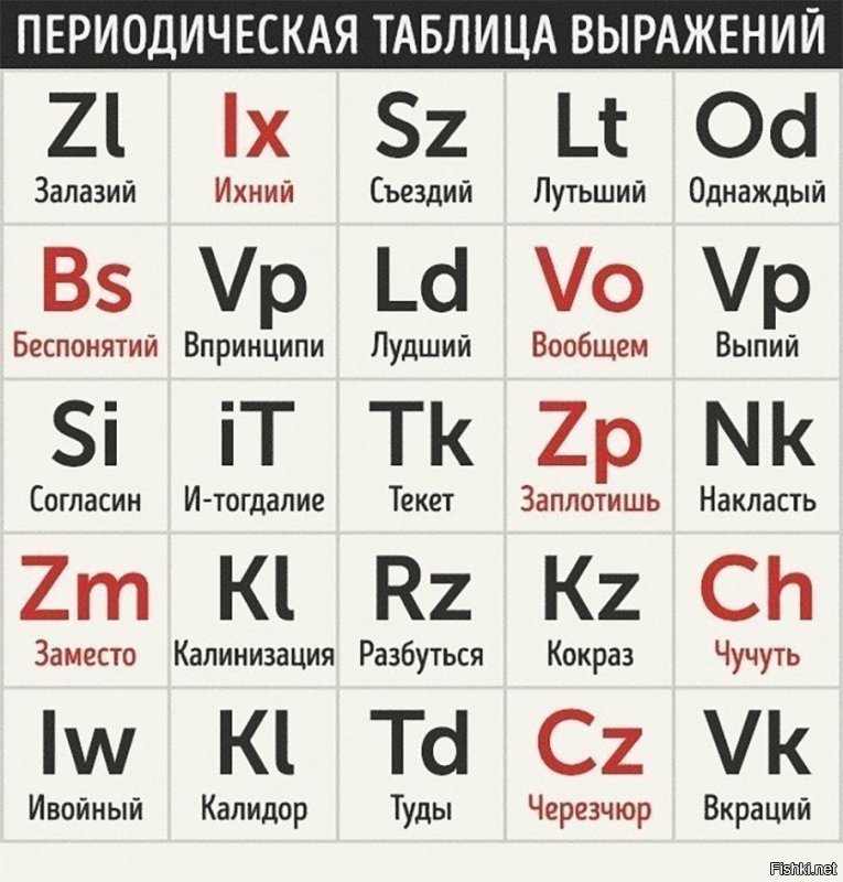 Вам не стыдно