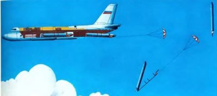 может запретить пендосам в российские музеи ходить? а то они так машину времени в музее посмотрят и соберут!!!