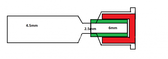 да, под 6мм флобер планировал. казенник под 6 мм развернут.   А 2.5мм это узкий переход оставлен между казенником и передней частью.  зеленую трубку можно убрать. В принципе пулять чем то кроме холостых с него баловство. Ни точности ни дальности.