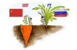 Позитивные новости о России 17.04.2019