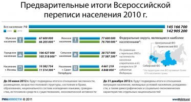 15 познавательных памяток на все случаи жизни