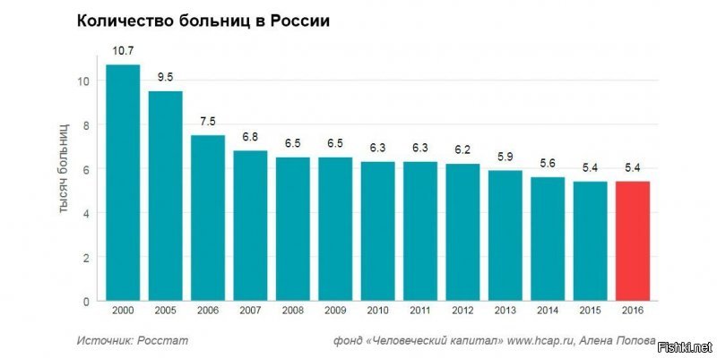 15 познавательных памяток на все случаи жизни