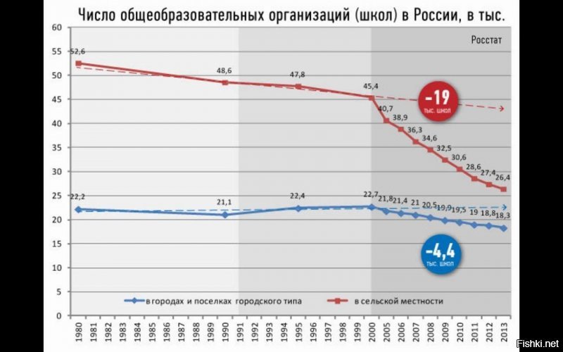 15 познавательных памяток на все случаи жизни