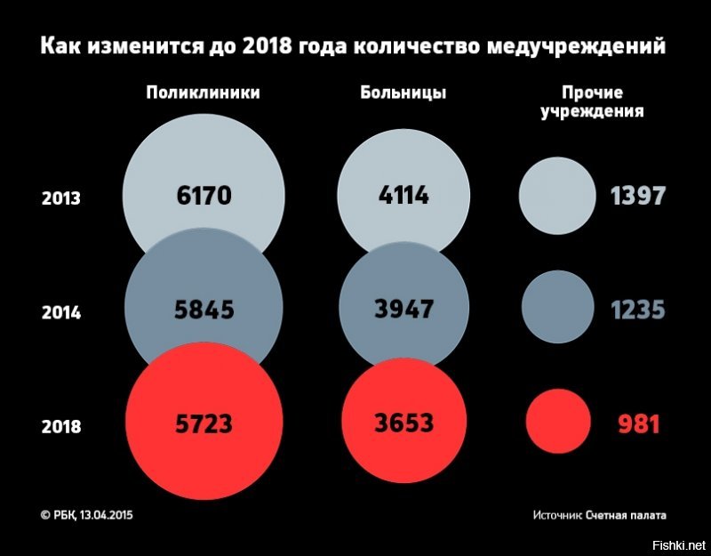 15 познавательных памяток на все случаи жизни