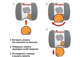 Нахрена ключ совать есть ведь способ с монетой. Сделал один раз и пользуйся.