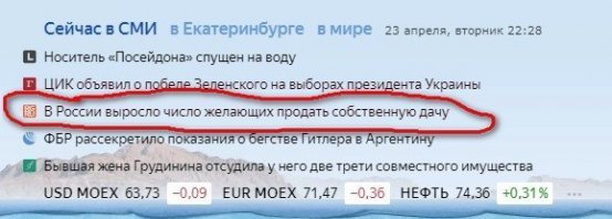 Совпадение?