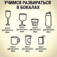 Инструкция по применению бокалов