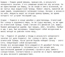 Бог. Часть первая. Праздник Пасхи