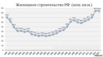 Сказочный эффект.
Вот у молдован (Пользователь с ником "Николай Ли" - житель задницы мира с названием Молдова) и чешется везде. 
Грустно, когда ты убивал (румынские военные и молдавские нацисты убили в Приднестровье почти 800 человек), брал заложников, травил мирных жителей Приднестровья, а теперь в центре Кишинева (это столица Молдован) можно снять трехкомнатную квартиру рядом с площадью нац.согласия (там у них правительство находится, типа Красной Площади в Москве) за 200$ в месяц. По городу можно найти подешевле предложения.
А знаете почему такие расценки?

Просто з/п главного бухгалтера в ком.фирме (это человек, который за все отвечает и если что за все сядет) составляет 150-200$ в месяц. Это очень хорошо считается.
Это (в переводе на рубли) 500 рублей в день получается.

За 500-1000 рублей в день, средний молдаванин готов себе очко на немецкий крест порвать, а здесь нам пользователь "Николай Ли" рассказывает как тяжело жить в России.

Переживайте, конечно, россиянам будет приятно, но когда ваши соотечественницы, с высшим молдаванским образованием, полученным в столице Молдовы, красивые, умные девчонки, мечтают о зарплате в 12000рублей в месяц, переживать вам о том, что где-то в России медсестра на одной ставке зарабатывает 15000-20000 рублей - это как-то аморально.

Вы еще напишите про жестокость американских владельцев кафе, которые гастарбайтерам платят от 1000$ в месяц, посетуйте, как они выживают там.
На фоне молдавских 100-200$ это тоже будет забавно. 

Ваши посты напоминают гитлеровские агитки в апреле 1945 года, когда гитлеровцы сидели в подвалах раздолбанного и окруженного русскими Берлина и писали листовки призывающие красноармейцев сдаваться в немецкий плен...

Скажите честно, вы завидуете россиянам?