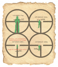 О бесконтактном бое...