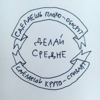 Прикольные и смешные картинки
