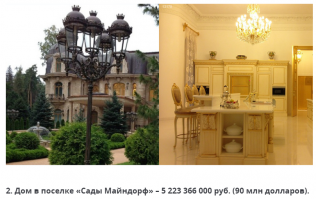 вот скажи если ты дал соседу в долг 100 рублей, а он их тебе не вернул, ты дашь ему опять в долг... думаю нет. Теперь вопрос, нам каждый год рассказывают, вот какие воры на Кавказе...так в чем вопрос, не давайте, но нет опять дают еще больше...и так каждый год, а все потому что деньги даже из Москвы не уходят, а на Кавказ идут копейки...заедешь на Кавказ, посмотри какие местные жители нищие и заедь в подмосковье на Рублевку и посмотри на дома Петровых, Сидоровых, и Ивановых, по цене в 5 или 10 мдлр.руб., по 50 Га территории, да таких домов на всем Кавказе не встретишь...для примера внизу только три дома и уже 10% от суммы дотации Кавказа..а там таких десятки тысяч, так кто воры?