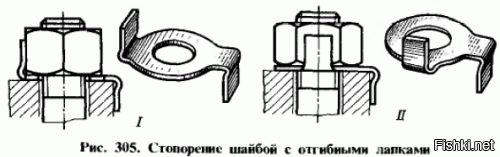 А где шайбы заибушки, как у нас их иногда называли. Тоже часто используются для стопорения гайки или болта?