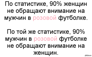 Почему голубой для мальчиков, а розовый для девочек?