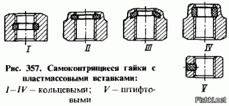 Самоконтрящиеся гайки с пластмассовыми вставками многократно не применяю, и вам не советую...