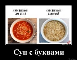 Фотографии тетрадей по чистописанию советских школьников