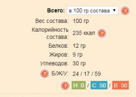 Запеканка из творога с гречкой