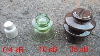 Автор не указал самое интересное, как определить визуально напряжение на опорах. 
При каком напряжение какие используются изоляторы, можете посмотреть на картинке.
ВЛ 0,4 кВ (380 Вольт) - минимум 4 провода, либо СИП (самонесущий изолированный провод с жилами в оболочке), штыревые изоляторы; ВЛ 6-10 кВ - всего 3 провода, штыревые изоляторы; ВЛ 35 кВ - всего 3 провода, от 3 до 5 изоляторов в каждой гирлянде;  ВЛ 110 кВ - гирлянды из изоляторов от 6 штук; ВЛ 150 кВ - в каждой гирлянде 8-9 изоляторов, ВЛ 220 кВ - изоляторов от 10 до 40 штук (по 20 штук в группе); ВЛ 330кВ - здесь уже изоляторов от 14 штук в каждой гирлянде, на каждую фазу по 2 провода; ВЛ 500 кВ - от 20 изоляторов, каждая фаза по 3 провода; ВЛ 750 кВ - от 20 изоляторов, от 4 до 5 проводов на каждую фазу;  Есть даже в России 1150 кВ - каждая фаза по 8 проводов. И помните, чем дальше вы от линии тем в большей вы безопасности.