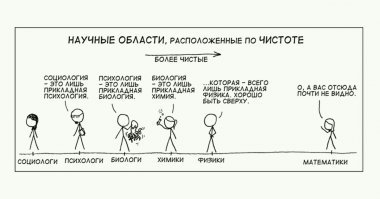 интересная дилемма, здесь и сейчас я бы спасал своих 3-х детей, попробую объяснить для себя

1. Сократ жил более 2 тыс. лет назад, детская смертность очень высокая, и до начало-середины прошлого века взрослый человек считался социально ценнее чем ребенок (в современном мире детей стало меньше в "цивилизованных странах" а взрослых больше, вот и ценность детей выше). Сократ сравнивает индивидуальное(ты растишь ребенка/детей, воспитываешь его, он - твой и терять его жалко, ты его любишь) с долгосрочным общественным (молодая жена нарожает еще детей воинов/ремесленников/и т.п.) для того времени осознанный(не инстинктивный) выбор Сократа очевиден.

2. Старик выбирает жену - его выбор сформирован его нынешним здесь и сейчас - дети разъехались, остался с женой (может это выдуманная история с мнением деда))) сколько у нас разводов, а из оставшихся сколько реально счастливы в браке, а не просто по привычке доживают? Так что просто деду и его жене повезло друг с другом)))

3. Спасение детенышей - в животном мире это основной инстинкт(родительский) и этот инстинкт позволил выжить тому виду который его использует, человек в экстренных ситуациях пользуется инстинктами и ответ про спасения ребенка так же инстинктивен, Сократ - умничает и пытается сознанием задавить этот инстинкт, так можно до рассуждаться до того, что вообще зачем лезть в огонь спасать кого-то, ведь можно обжечься!

картинка про место психологии ))