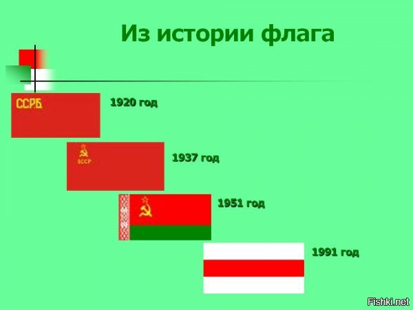 Респект батьке Лукашенко, он не дал поменять флаг на использованную прокладку.

И наши дни