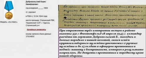 Мой дедушка, командир расчета крупнокалиберного пулемёта, 2-го мая 1945 года в австрийских Альпах, через две недели после боя, за который представили к "Красной Звезде", а дали "За отвагу"... Спасибо тебе, дед! Ты герой!