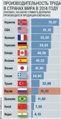 Минтруд предложил перенести новогодние выходные на майские праздники в 2020 году