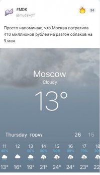 Кстати, о погоде.