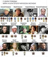 Победители