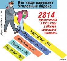 ....но чупкобесы в 2, 2,5 раза дешевле для работодателя
