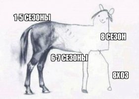 Проще говоря