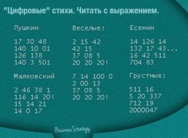Секреты нашего разума
