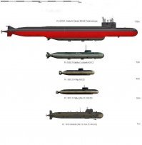 Это именно лошарик, его длина 73 метра. Вот приблизительная схема этой техники.