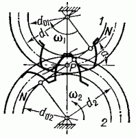 История гиробусов, использующих 1,5-тонные маховики вместо аккумуляторных батарей