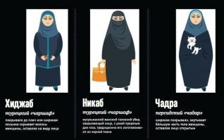Одно обсуждение в твиттере