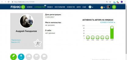 Два года на сайт не заходил, а тут вдруг проснулся? :)
Чтоб все знали, какие залётные тут хейтом занимаются: