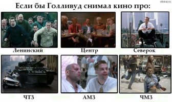 Если бы Голливуд снимал про Челябинск
