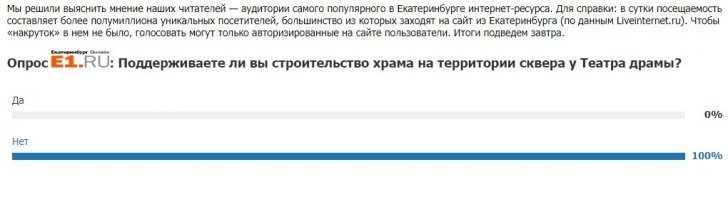 голосовалка запущена - походу я первый))
