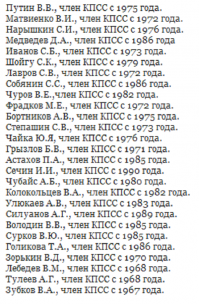 Господин Зюганов такой же коммунист, как и перечисленные ниже персонажи.