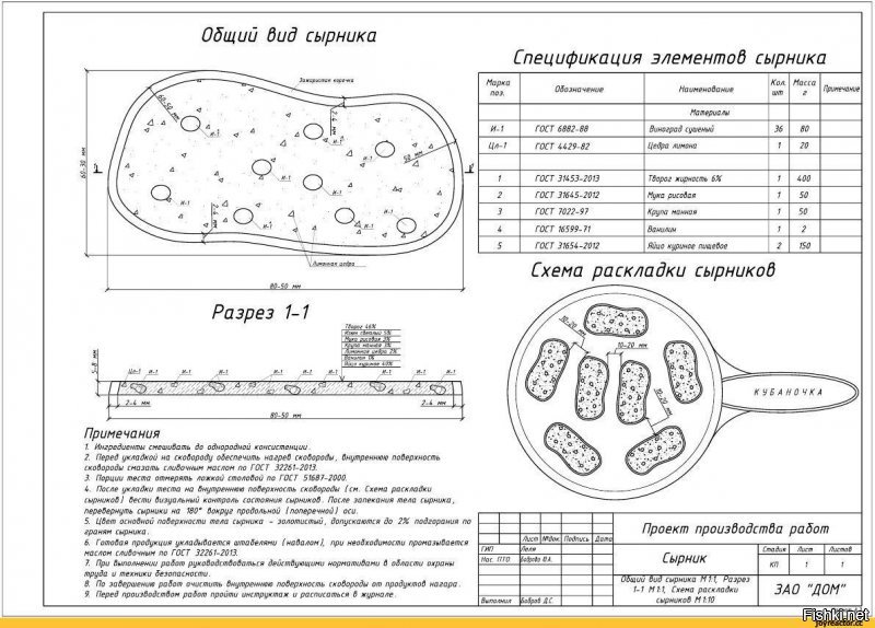 Для зануд с инженерным уклоном ..